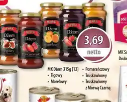 DUO-TES Dżem MK oferta