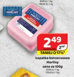 Delfin Lopatka konserwowa oferta
