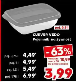 Kaufland CURVER VEDO oferta