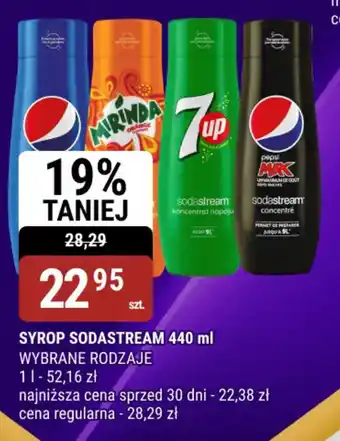 bi1 Syrop sodastream oferta