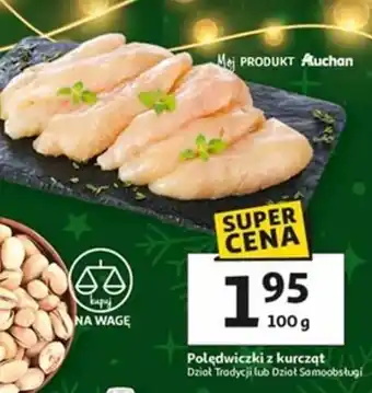 Polędwiczki z kurcząt