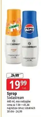 E.Leclerc Sok do przygotowania napojów gazowanych mirinda Sodastream oferta