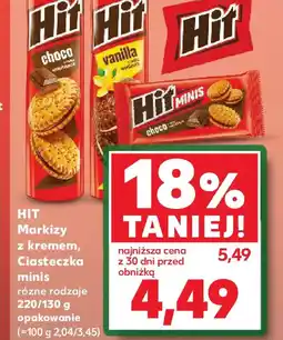 Kaufland HIT Markizy oferta