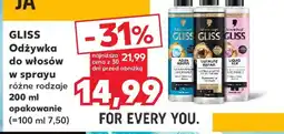 Kaufland GLISS Odżywka do włosów oferta