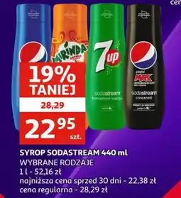 Auchan Syrop sodastream oferta