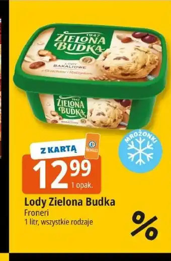 Lody Zielona Budka