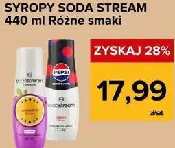 Supeco Syrop Sodastream oferta