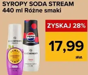 Supeco Syrop Sodastream oferta