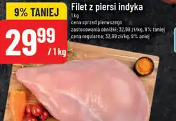 Polomarket Filet z piersi indyka oferta