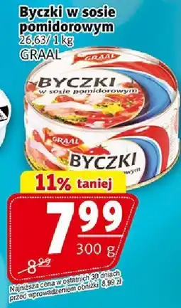Prim Market Byczki w sosie pomidorowym GRAAL oferta