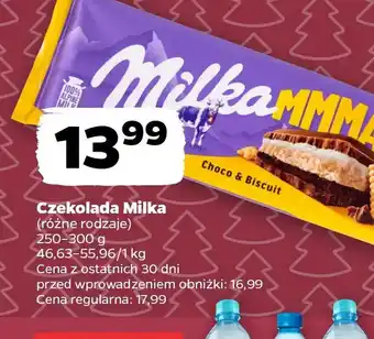 Czekolada Milka