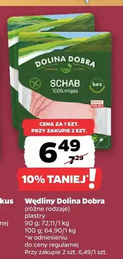 Netto Wędliny różne rodzaje plastry Dolina Dobra oferta