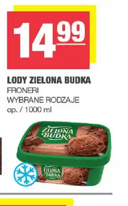 EuroSPAR LODY ZIELONA BUDKA oferta