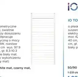 Blu Grzejnik Toran oferta