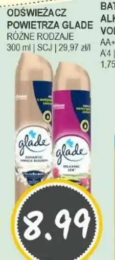 Słoneczko ODSWIEZACZ POWIETRZA GLADE oferta