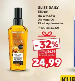 Kaufland GLISS DAILY Eliksir do włosów oferta