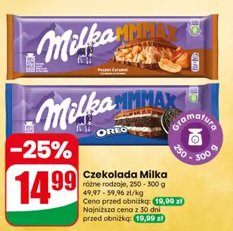 Czekolada Milka