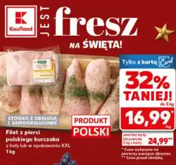 Kaufland Filet z piersi polskiego kurczaka oferta