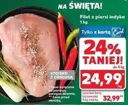 Kaufland Filet z piersi indyka Kaufland oferta