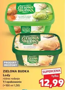Kaufland Lody Zielona Budka oferta