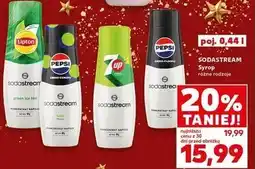 Kaufland Syrop różne rodzaje poj. 0,44 l Sodastream oferta