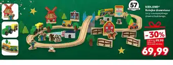 Kaufland KIDLAND Kolejka drewniana oferta