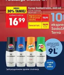Biedronka Syrop różne rodzaje Sodastream oferta