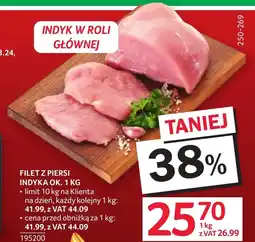 Selgros Filet z piersi indyka oferta