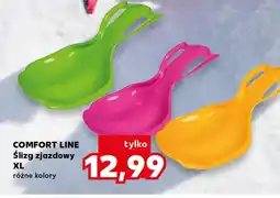Kaufland Ślizg Comfort oferta
