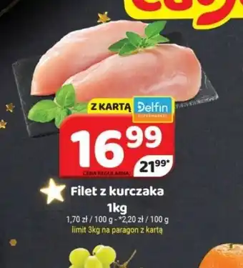 Filet z kurczaka
