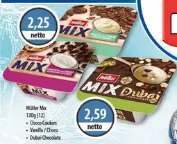 DUO-TES Müller Mix müller oferta