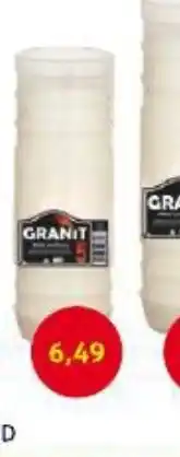 Blue Stop Granit olej oferta