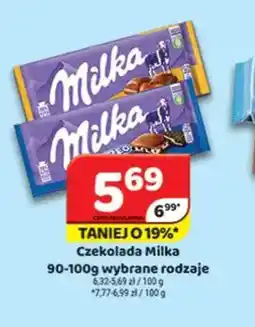 Delfin Milka Czekolada oferta