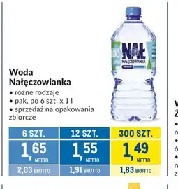 Makro Woda Nałęczowianka oferta