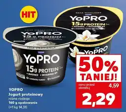 Kaufland Zimowy płyn do spryskiwacza oferta