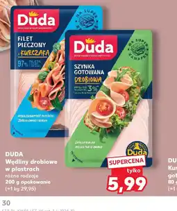 Kaufland Duda Wędliny drobiowe oferta