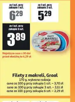 Auchan Filety z makreli Graal oferta