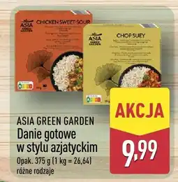 ALDI Parówki 100% mięsa z szynki wieprzowej oferta