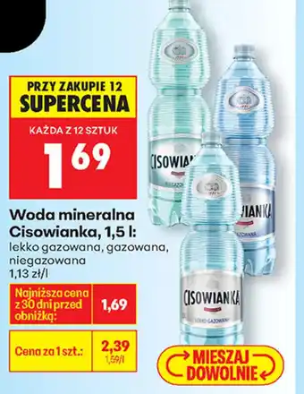 Woda mineralna Cisowianka