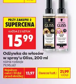 Biedronka Gliss odżywka do włosów oferta