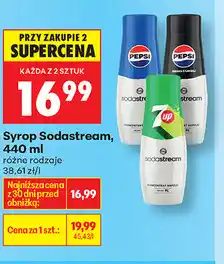 Biedronka Syrop Sodastream, 440 ml, różne rodzaje oferta