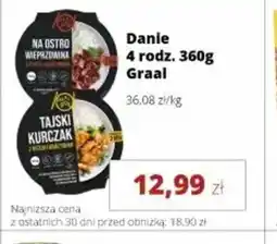 Torimpex Danie Graal oferta