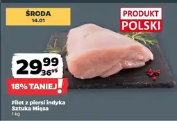 Netto Filet z piersi indyka oferta