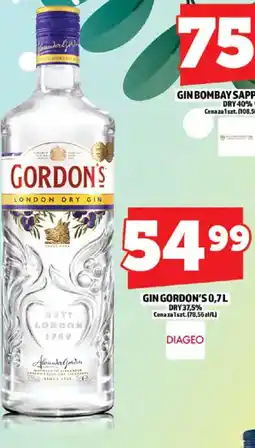 Topaz Gin Gordon's oferta