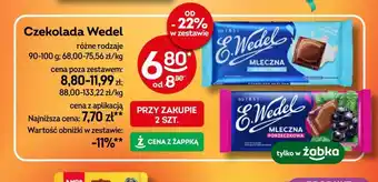 Żabka Czekolada Wedel oferta
