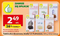 Auchan Passaty i przeciery pomidorowe oferta