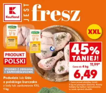 Podudzie z kurczaka Polski