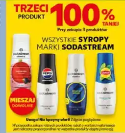 Kaufland Syropy marki SODASTREAM oferta
