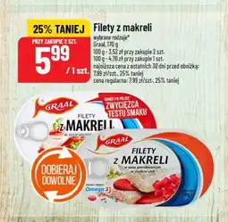 Polomarket Filety z makreli Graal oferta