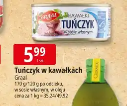 E.Leclerc Tuńczyk w kawałkach oferta